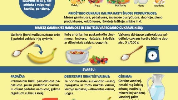 cukrus_spaudai_3mm-uzlaidos-page-001
